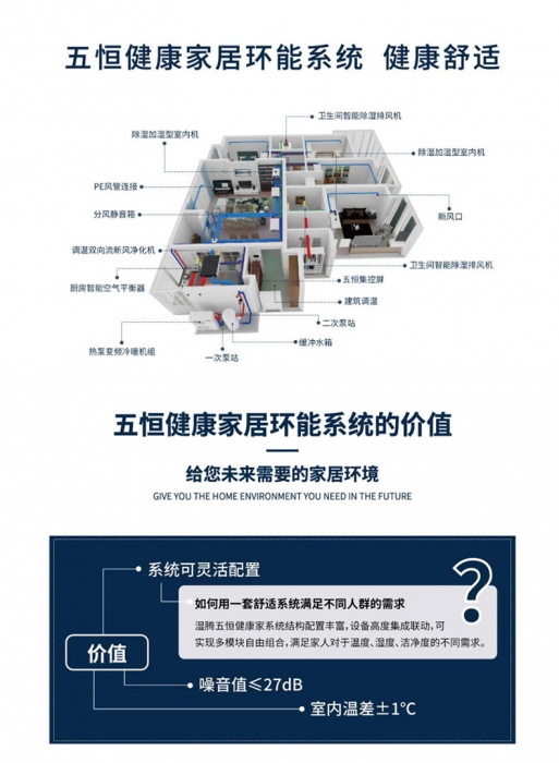 為什么加濕器的效果不明顯？