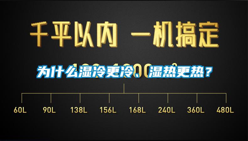 為什么濕冷更冷、濕熱更熱？