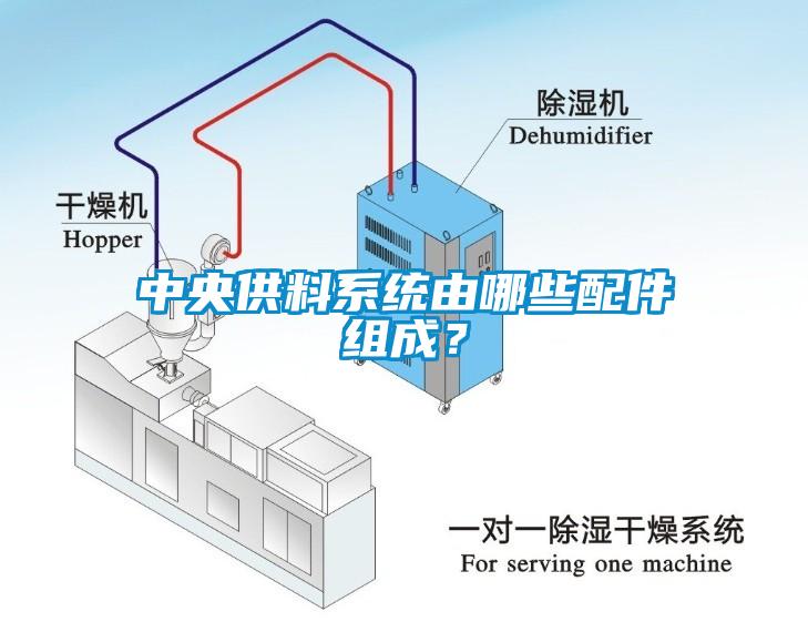 中央供料系統(tǒng)由哪些配件組成？