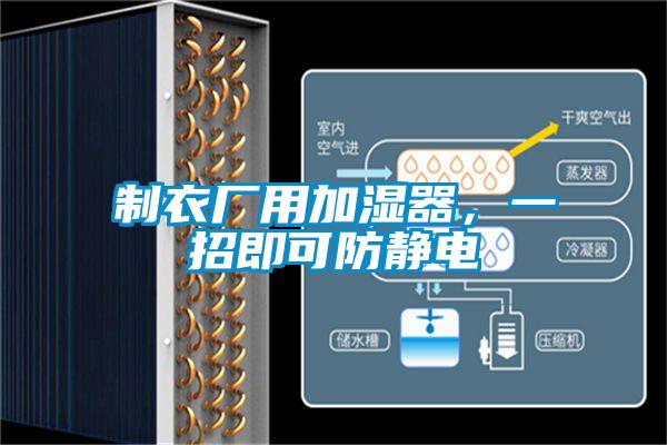 制衣廠用加濕器，一招即可防靜電