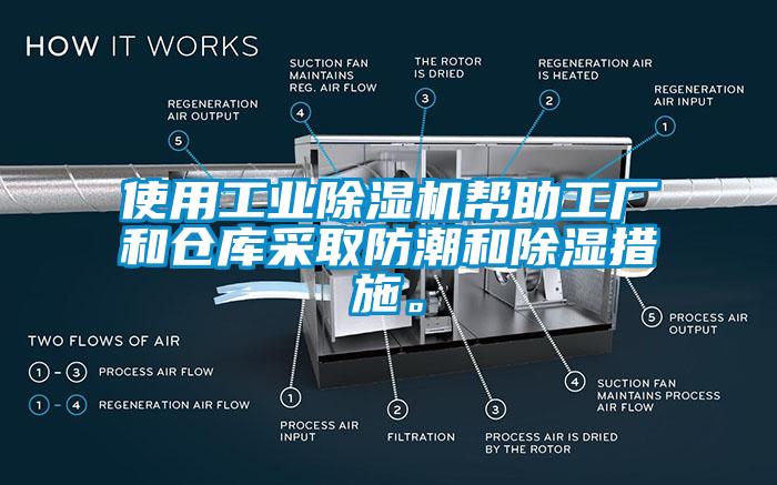 使用工業(yè)除濕機(jī)幫助工廠和倉(cāng)庫(kù)采取防潮和除濕措施。