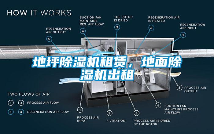 地坪除濕機租賃，地面除濕機出租