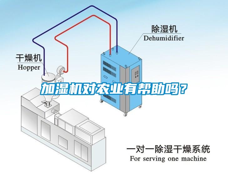 加濕機對農(nóng)業(yè)有幫助嗎？