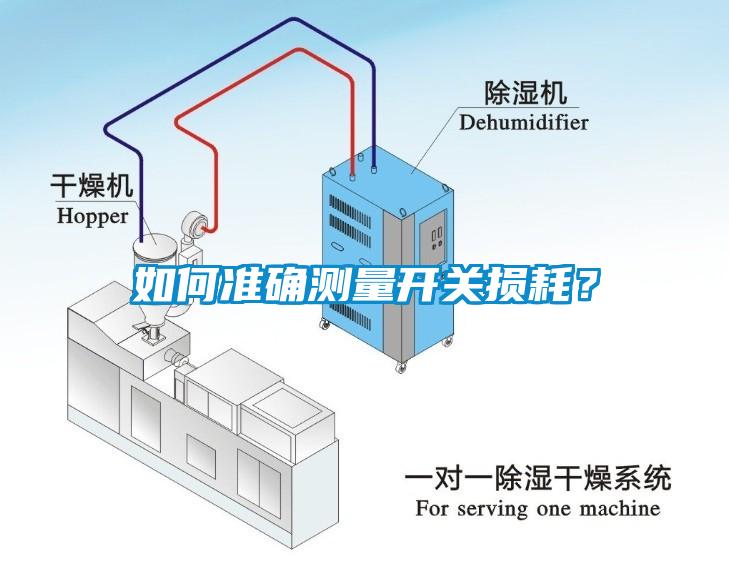 如何準(zhǔn)確測量開關(guān)損耗？