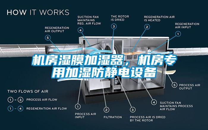 機(jī)房濕膜加濕器，機(jī)房專用加濕防靜電設(shè)備
