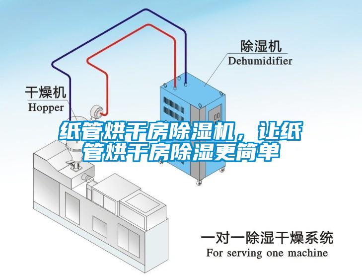 紙管烘干房除濕機，讓紙管烘干房除濕更簡單