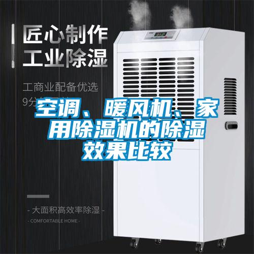 空調(diào)、暖風(fēng)機(jī)、家用除濕機(jī)的除濕效果比較