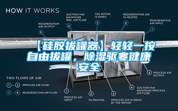 【硅膠拔罐器】輕輕一按自由拔罐，除濕驅(qū)寒健康安全