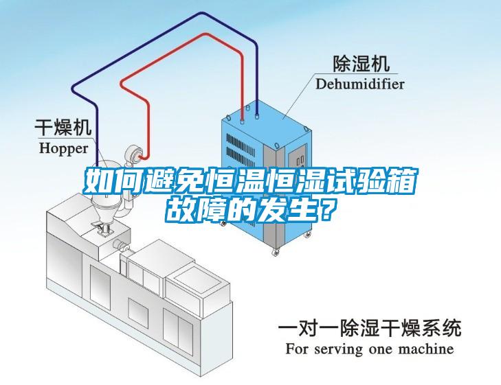 如何避免恒溫恒濕試驗(yàn)箱故障的發(fā)生？
