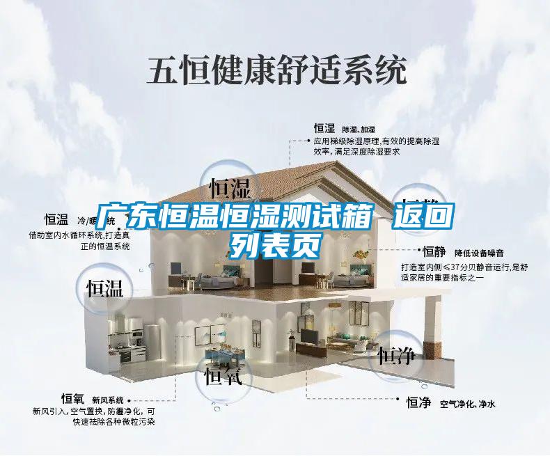 廣東恒溫恒濕測(cè)試箱 返回列表頁