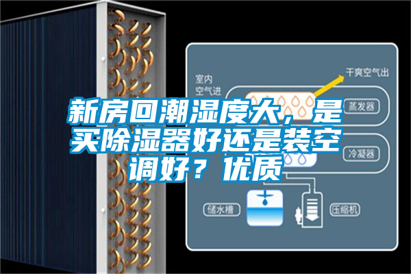 新房回潮濕度大，是買除濕器好還是裝空調(diào)好？優(yōu)質(zhì)