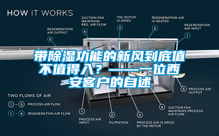 帶除濕功能的新風(fēng)到底值不值得入？——一位西安客戶的自述