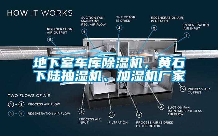 地下室車庫除濕機，黃石下陸抽濕機、加濕機廠家