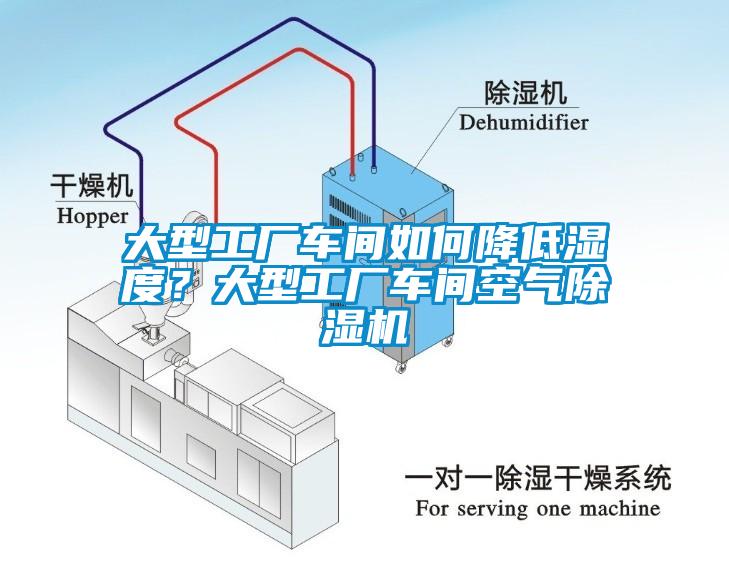 大型工廠車間如何降低濕度？大型工廠車間空氣除濕機