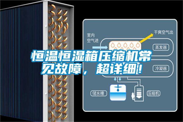 恒溫恒濕箱壓縮機(jī)常見故障，超詳細(xì)！