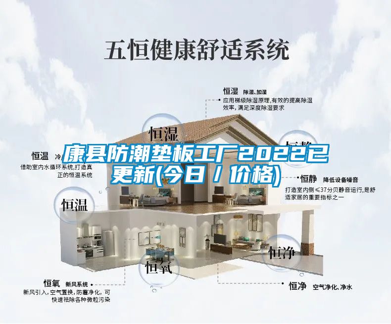 康縣防潮墊板工廠(chǎng)2022已更新(今日／價(jià)格)