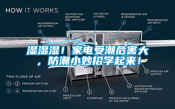 濕濕濕！家電受潮危害大，防潮小妙招學(xué)起來！