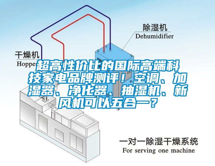 超高性?xún)r(jià)比的國(guó)際高端科技家電品牌測(cè)評(píng)！空調(diào)、加濕器、凈化器、抽濕機(jī)、新風(fēng)機(jī)可以五合一？