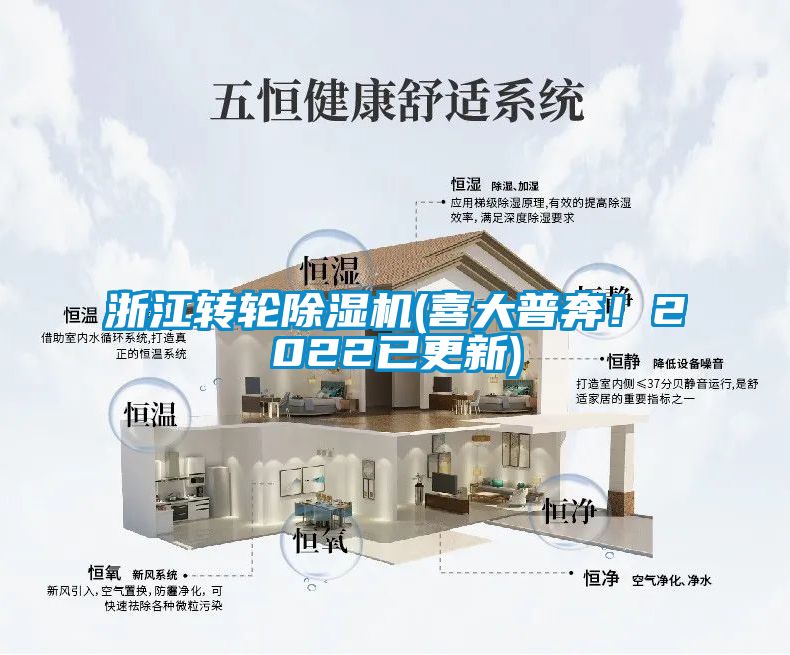 浙江轉輪除濕機(喜大普奔！2022已更新)