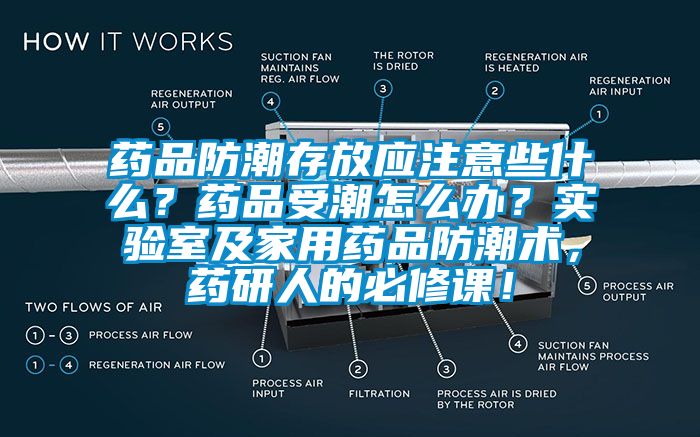 藥品防潮存放應(yīng)注意些什么？藥品受潮怎么辦？實驗室及家用藥品防潮術(shù)，藥研人的必修課！