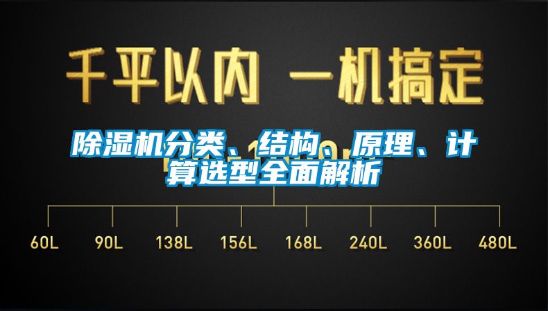 除濕機(jī)分類、結(jié)構(gòu)、原理、計(jì)算選型全面解析