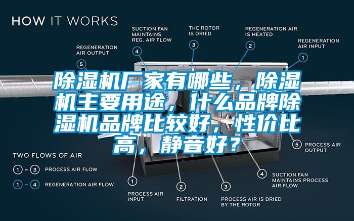 除濕機(jī)廠家有哪些，除濕機(jī)主要用途，什么品牌除濕機(jī)品牌比較好，性?xún)r(jià)比高，靜音好？