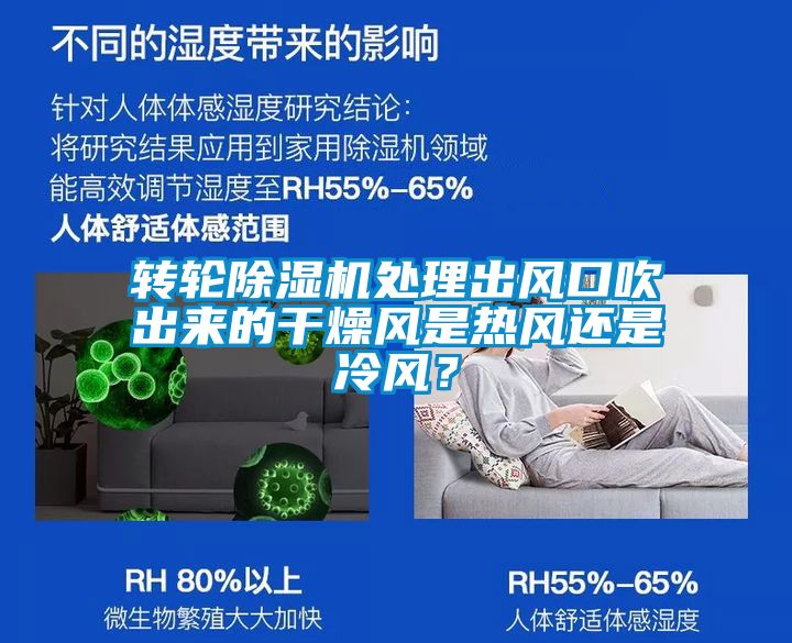 轉(zhuǎn)輪除濕機(jī)處理出風(fēng)口吹出來的干燥風(fēng)是熱風(fēng)還是冷風(fēng)？