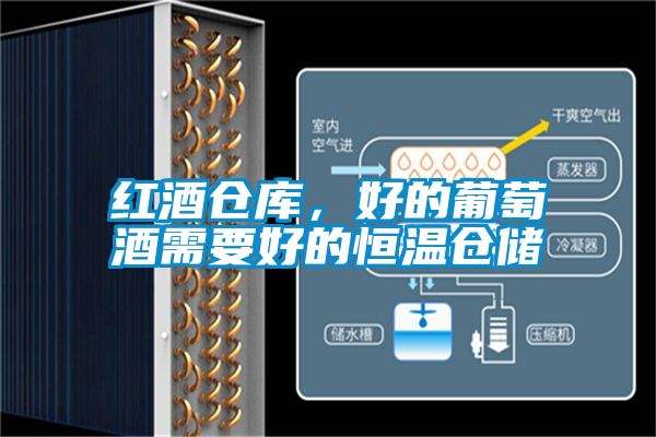 紅酒倉(cāng)庫(kù)，好的葡萄酒需要好的恒溫倉(cāng)儲(chǔ)