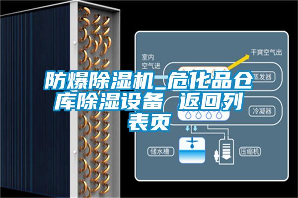 防爆除濕機(jī)_?；穫}庫除濕設(shè)備 返回列表頁