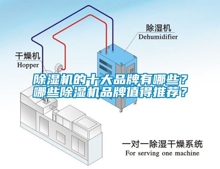 除濕機的十大品牌有哪些？哪些除濕機品牌值得推薦？