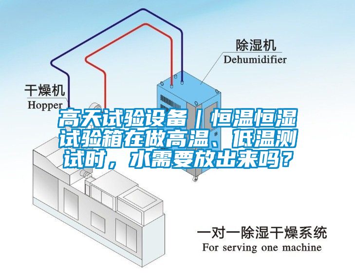 高天試驗(yàn)設(shè)備｜恒溫恒濕試驗(yàn)箱在做高溫、低溫測(cè)試時(shí)，水需要放出來嗎？